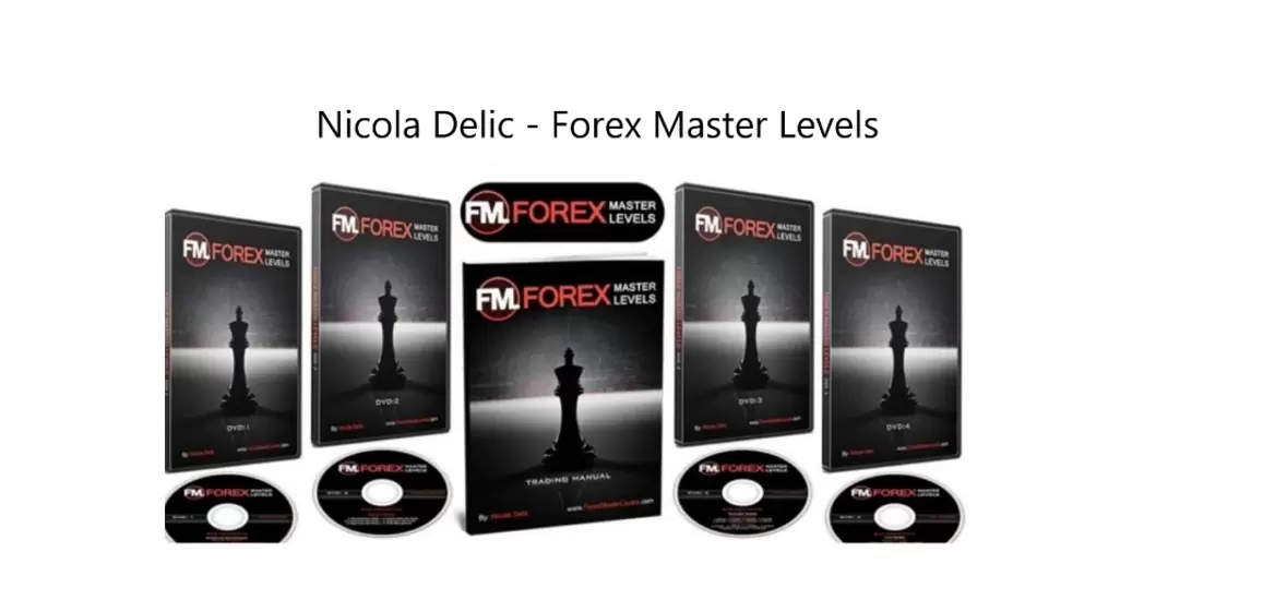 Forex Master Levels -Nicola Delic